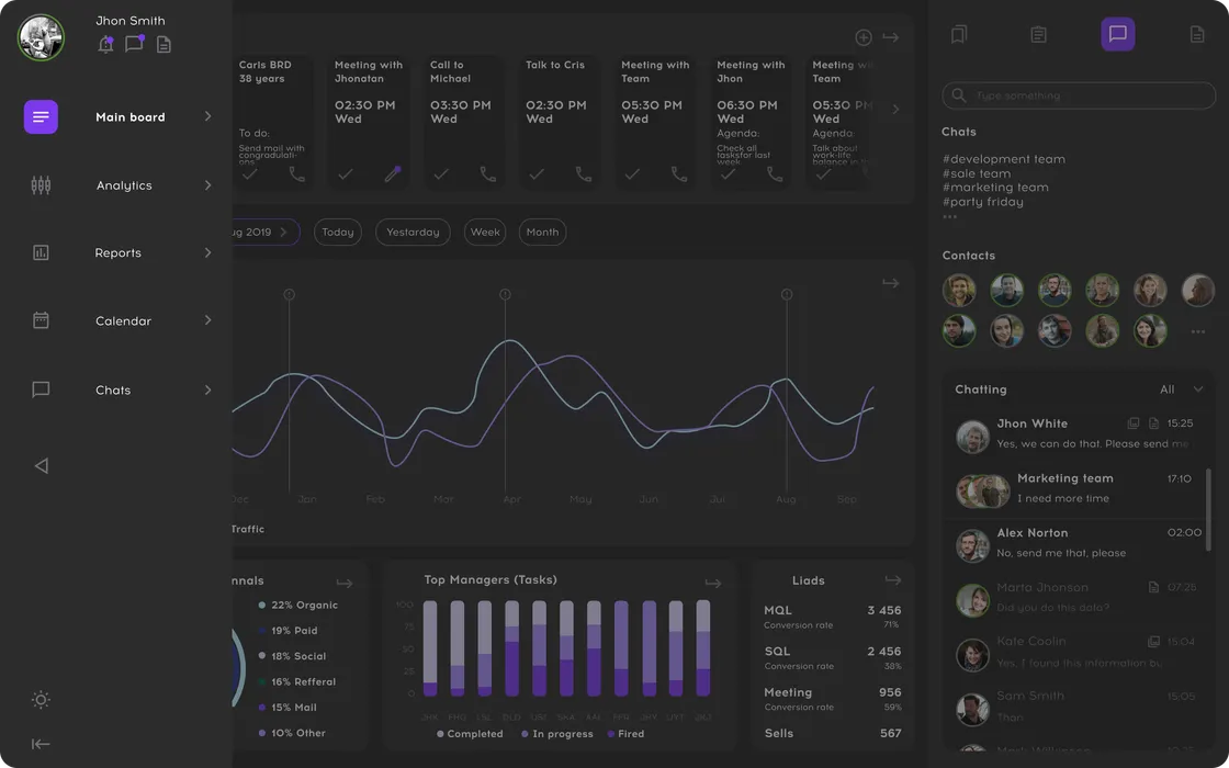 Connect all our contacts