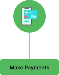 payment step image